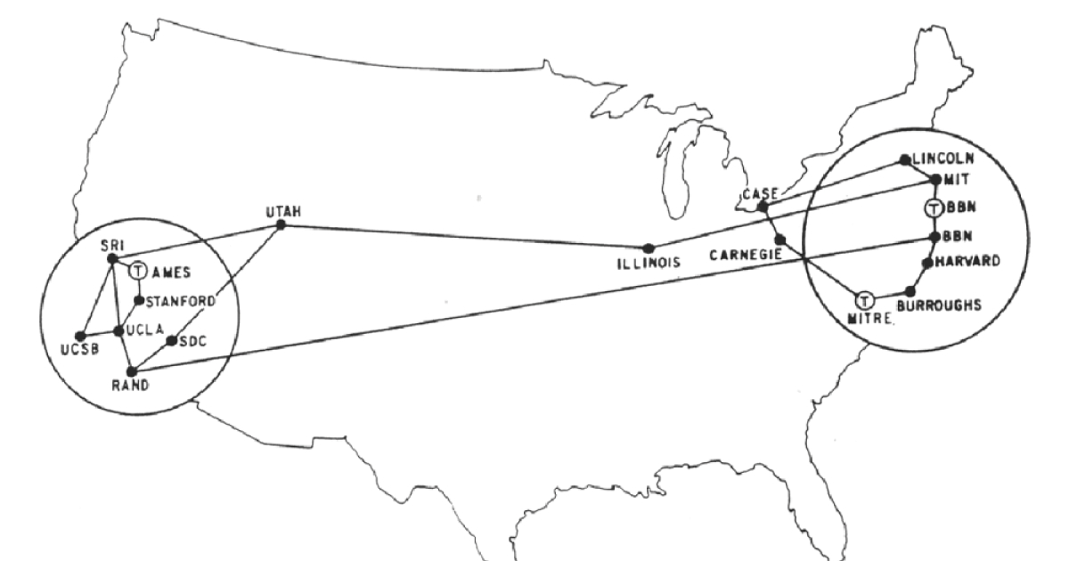 The original 1969 ARPANET diagram showing the four nodes at UCLA, Stanford Research Institute, UC Santa Barbara, and the University of Utah.